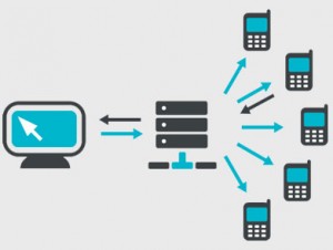 وب سرویس پنل اس ام اس