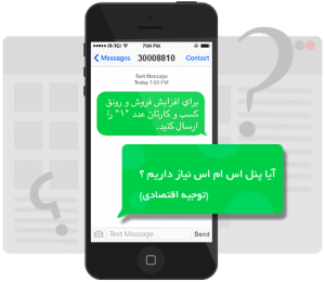 توجیه اقتصادی پنل اس ام اس